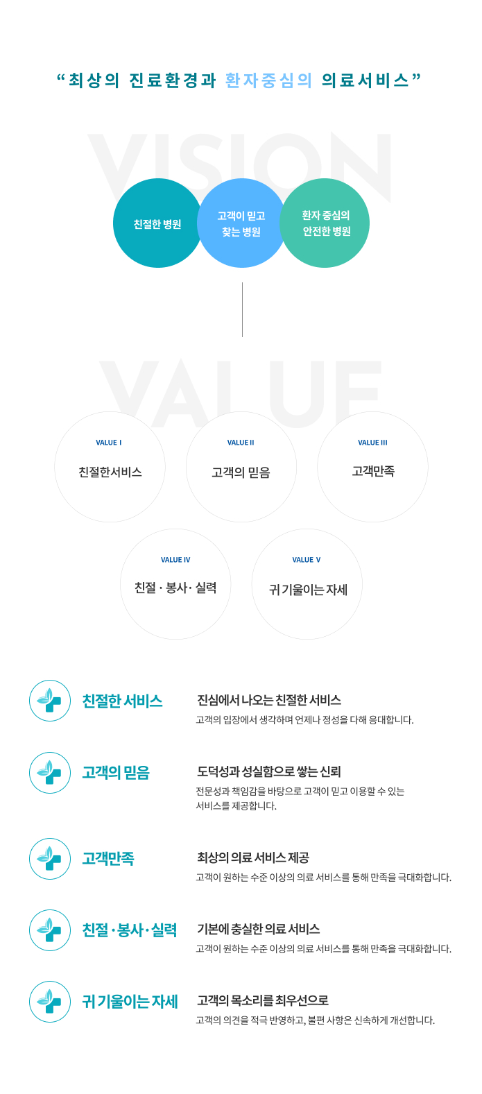 하단 텍스트 내용 정리