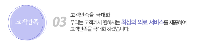 03. 고객만족을 극대화
우리는 고객께서 원하시는 최상의 의료 서비스를 제공하여 고객만족을 극대화 하겠습니다.