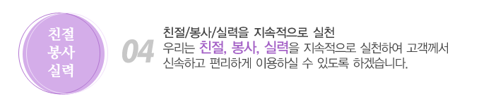 04. 친절/봉사/실력을 지속적으로 실천
우리는 친절, 봉사, 실력을 지속적으로 실천하여 고객께서 신속하고 편리하게 이용하실 수 있도록 하겠습니다.