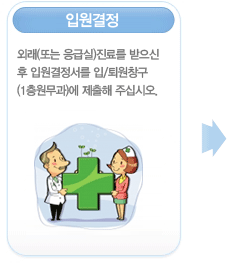 입원결정
        외래(또는 응급실)진료를 받으신 후 입원결정서를 입/퇴원창구(1층원무과)에 제출해 주십시오.