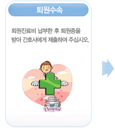 퇴원수속
        퇴원진료비 납부한 후 퇴원증을 받아 간호사에게 제출하여 주십시오.